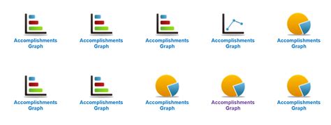 Image result for Editing Graphs