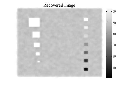 High Resolution Test Pattern 的图像结果