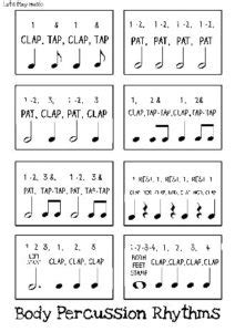 Image result for Body Percussion Rhythms