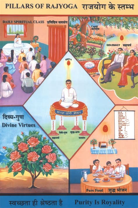 BrahmaKumaris!Multimedia
