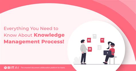 Image result for Knowledge Management Process