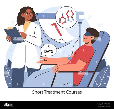 Short Treatment Courses with Ketamine. A healthcare provider documents ...