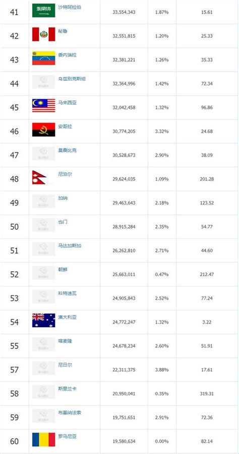 2019年世界500强企业排行榜_世界500强揭晓 中国129家企业上榜,首超美国(3)_中国排行网