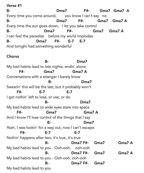 Image result for Ed Sheeran Bad Habits Tutorial