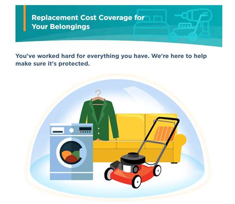 What Is Personal Property