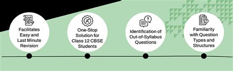 Gurukul By Oswal Computer Science CBSE 10 Years Solved Papers Class 12 ...