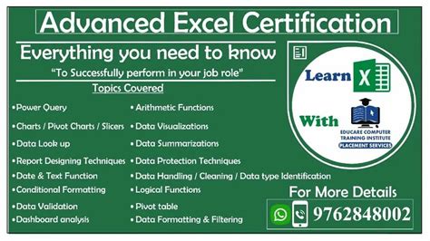 Image result for Excel Certification Course