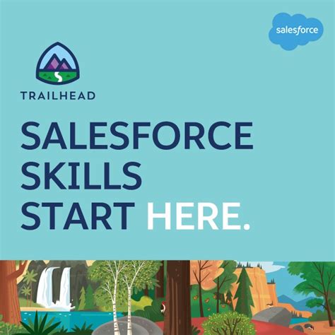 Image result for Salesforce Trailhead Tutorial