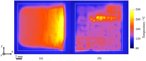 Low Temperature Powder Bed Fusion of Polymers by Means of Fractal Quasi ...