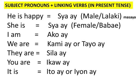 Image result for Linking Words Tagalog