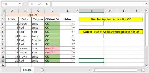 Image result for IF Function Excel Not Equal To