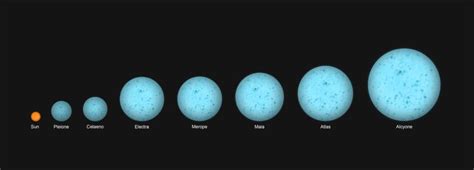 Atlas | Facts, Information, History & Definition