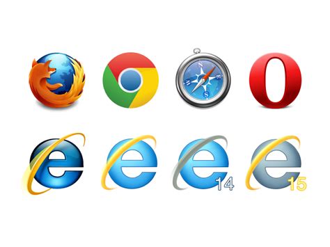 Image result for HTML 5