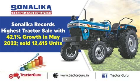 Sonalika Records Highest Tractor Sale with 42.1% Growth in May 2022 ...