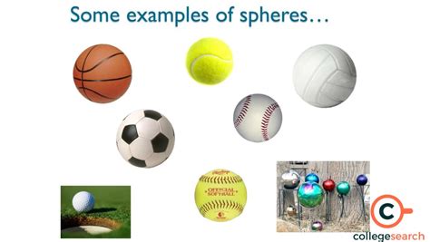 Image result for Formula of Sphere