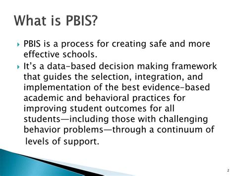 Image result for PBIS Explained
