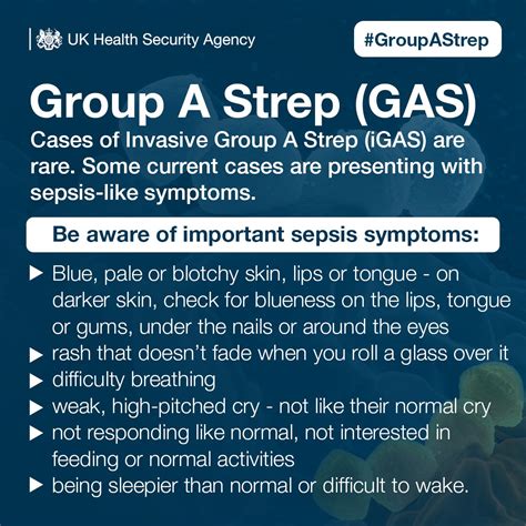 Children's Heart Federation | Strep A infection guidance