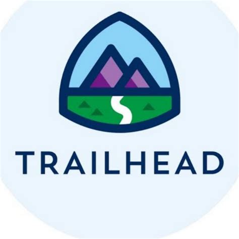 Image result for Use Future Methods Trailhead Solution