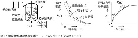 Image result for Note Text Sample