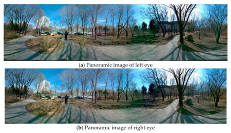 Panoramic Stereo Imaging of a Bionic Compound-Eye Based on Binocular Vision