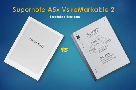 Image result for SuperNote vs iPad