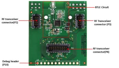 Sigma Delta ADC Temperature-BLE Demo [Analog Devices Wiki]