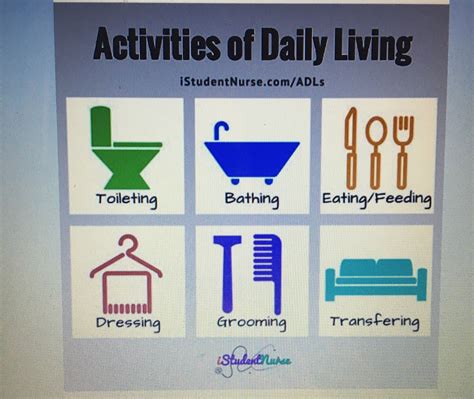 Daily Living Skills