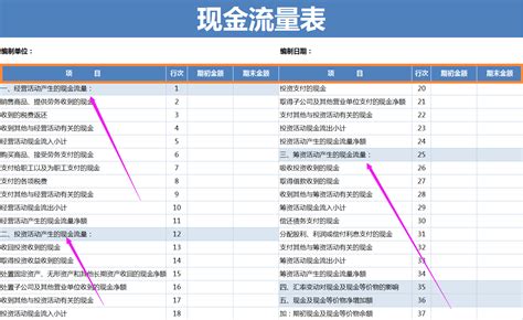 编制合并财务报表整套下载-包图网