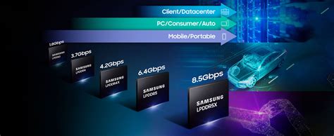 Rudra by SkullSaints Intel 12th Gen Alder Lake Processor LPDDR5 4800MHz ...