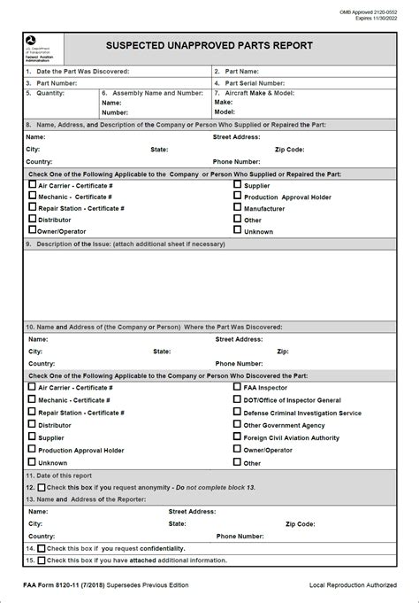 Suspected Unapproved Parts (SUP)