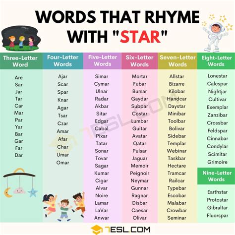 239 Words that Rhyme with Star in English • 7ESL