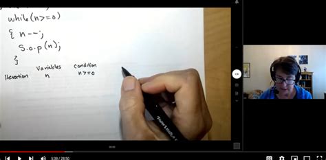 Image result for Recursion Python Tracing Code On Hand Video