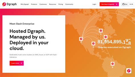 Image result for Dgraph Tutorial
