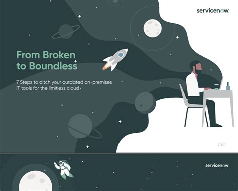 Image result for VirtualBox Interface Closing Window 11