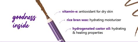 Plum NaturStudio All-Day-Wear Kohl Kajal Uptown Brown with FREE ...