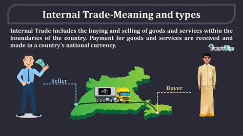 Internal Trade 的图像结果
