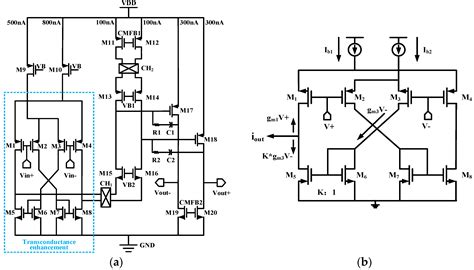 A 35 nV/√Hz Analog Front-End Circuit with Adjustable Bandwidth and Gain ...