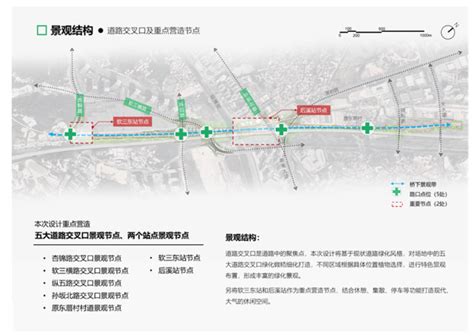 18号线一期南段即将开通试运营，御桥站与11号线2分钟换乘！ - 周到上海