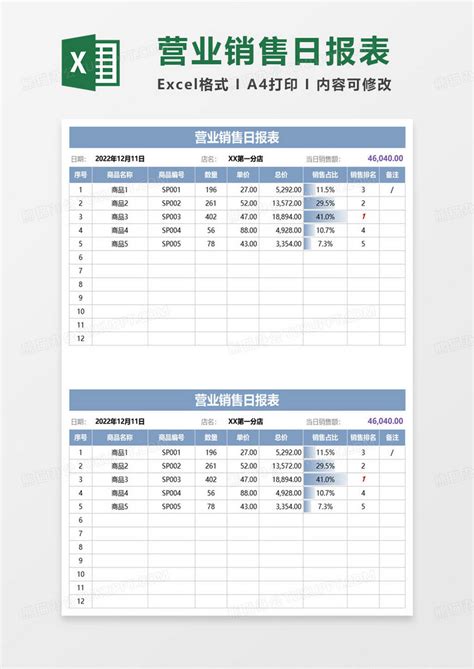 简约通用营业销售日报表Excel模板下载_熊猫办公