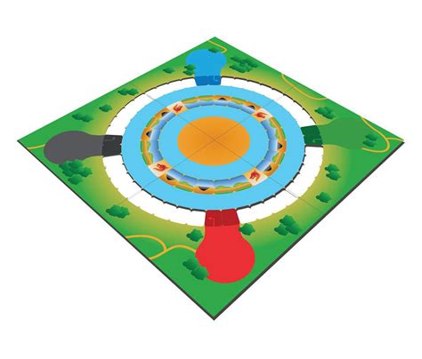 Code for for Castle Command Block 的图像结果