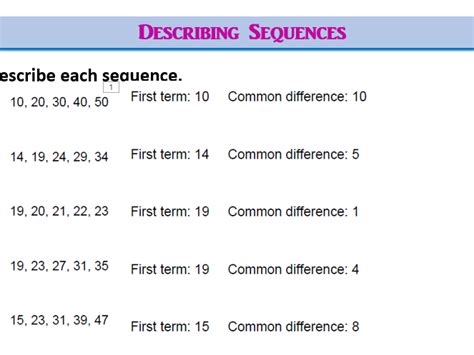 Sequences Explained 的图像结果