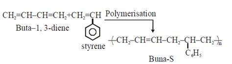 Structure of some important polymers are given. Which one represents ...