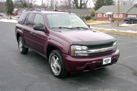 What Kind of Oil Does a 2007 Chevy Trailblazer Take? Oil Capacity ...