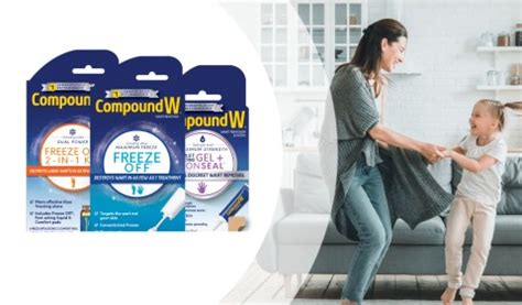 Image result for How Does Compound W Work