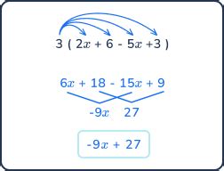 Algebra 8 Problems 的图像结果