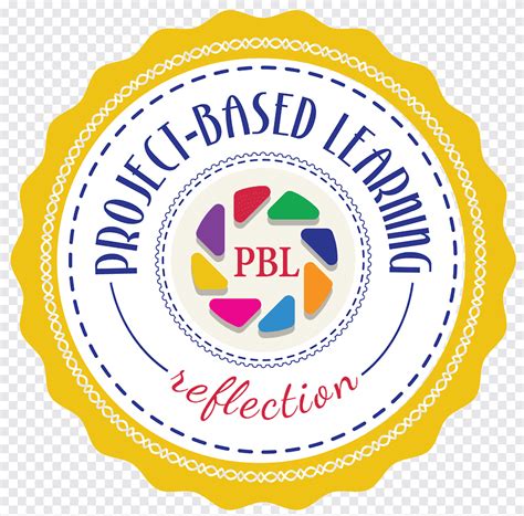 Image result for Project-Based Learning Background