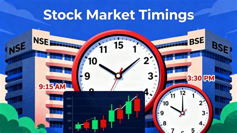 Stock Market Timings in India: Today’s Share Market Open & Close Time ...