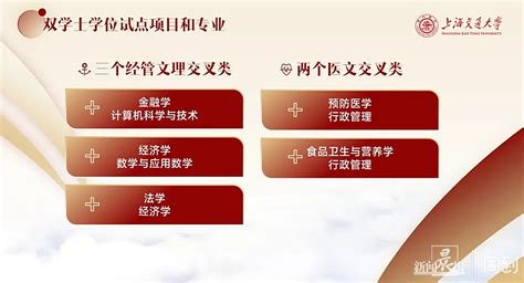 上海高校双学士学位项目再扩容！哪些考生适合填报？