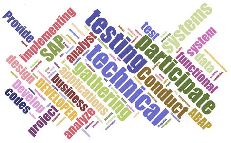 Image result for SAP ABAP Developer Logo