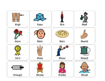 TH (voiceless) Articulation Cards by Speech-Language Pathology Resources
